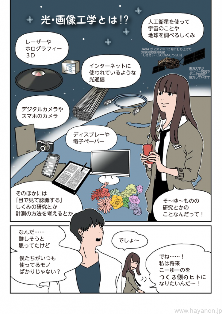 Science Manga Artist Hayanon 理系漫画家はやのん